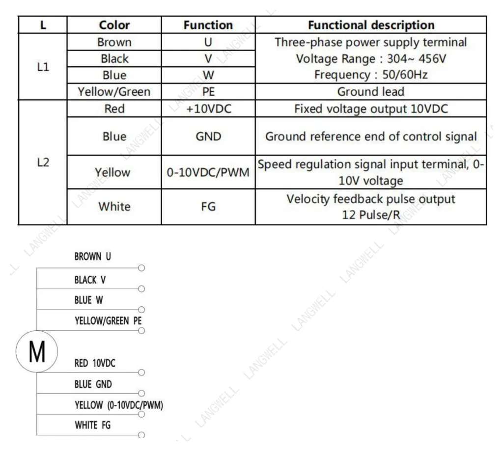 LWAE3G550TT-5MNW-02 Wiring diagram
