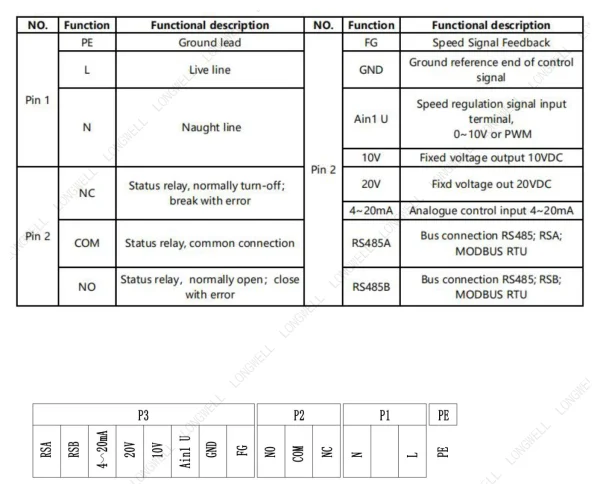 LWAE3G630SS-5MKW-07 product photo