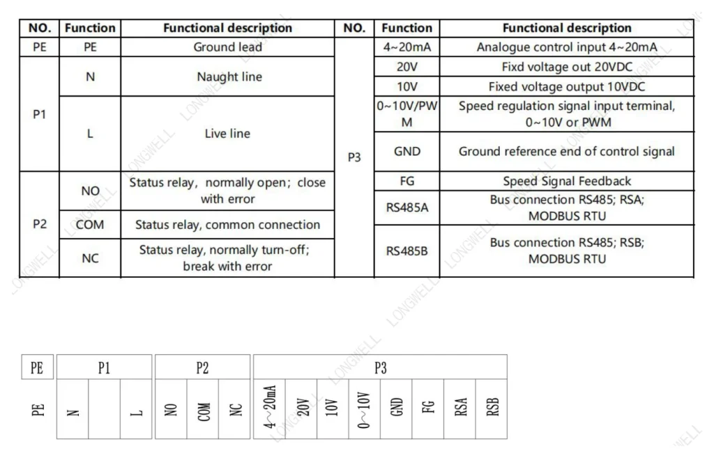 LWAE3G630SS-5PKW-10 Wiring diagram