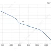 LWAE3G630TS-5MKW-08 product photo