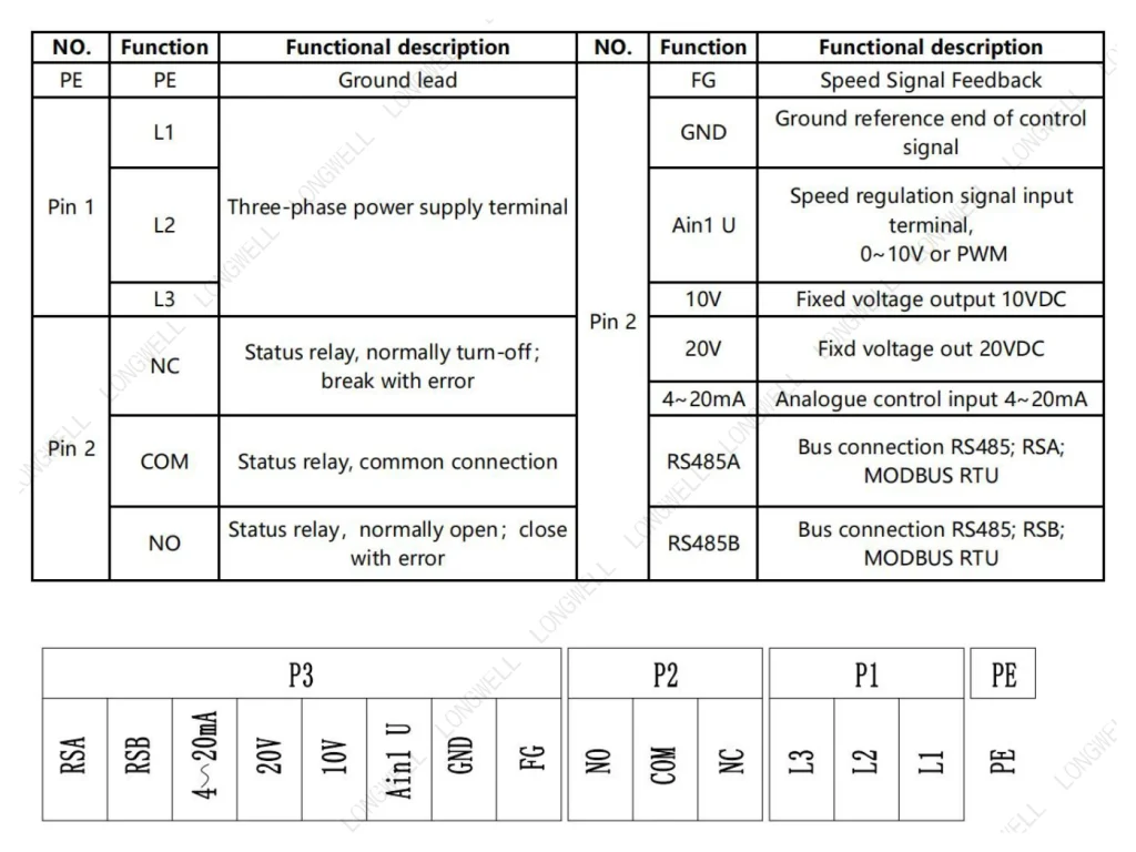 LWAE3G630TS-5MKW-08 Wiring diagram