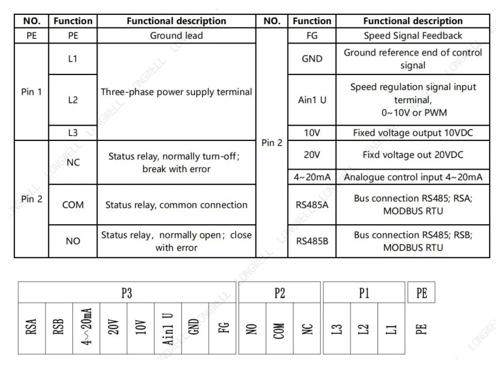 LWAE3G630TS-5MKW-09 Wiring diagram