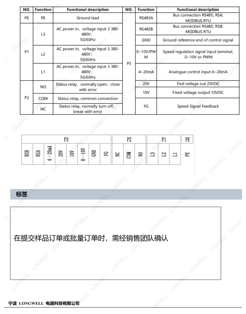 LWAE3G630TS-5PEW-11 Wiring diagram