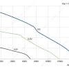 LWAE3G630TT-5MEW-04 product photo