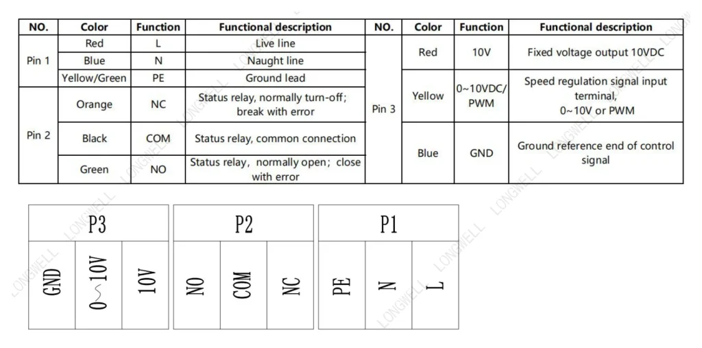 LWAE3G710SS-5MEW-01 Wiring diagram