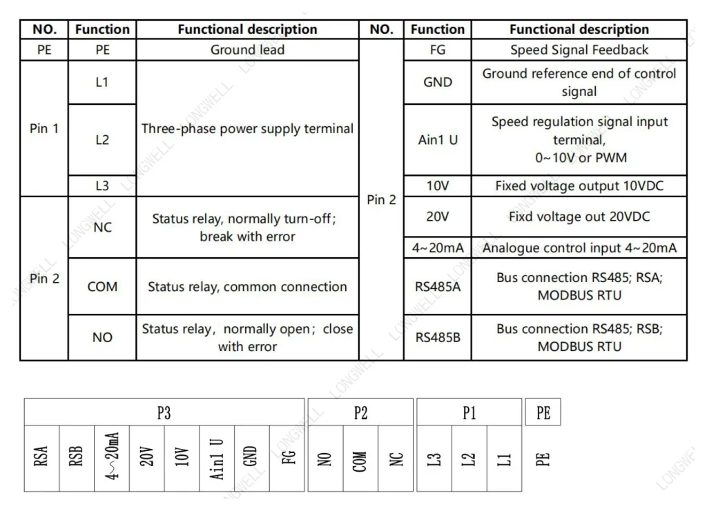LWAE3G710SS-5MKW-02 Wiring diagram