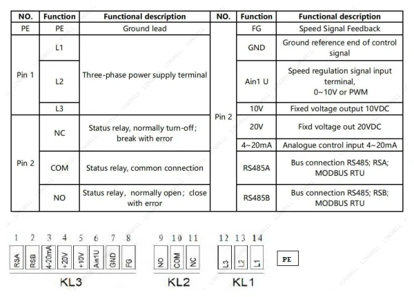 LWAE3G710TS-5MKW-02 product photo