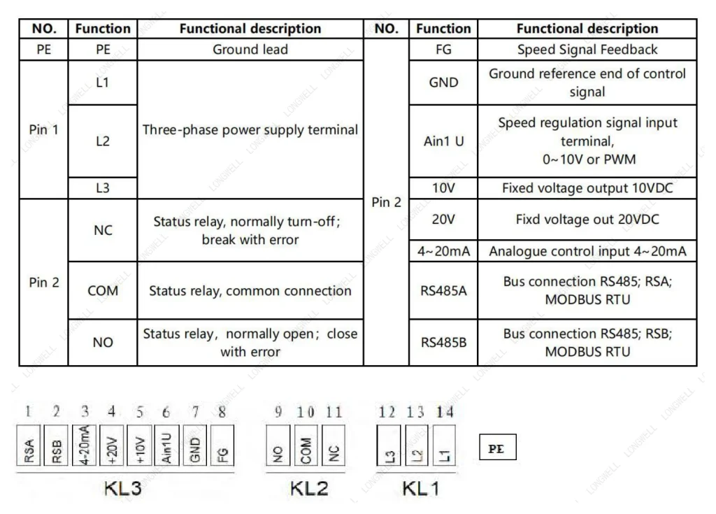 LWAE3G710TS-5MKW-02 Wiring diagram