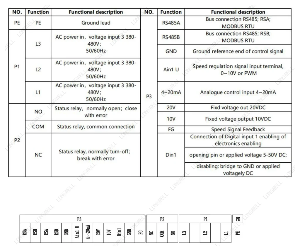 LWAE3G710TS-5PKW-03 Wiring diagram