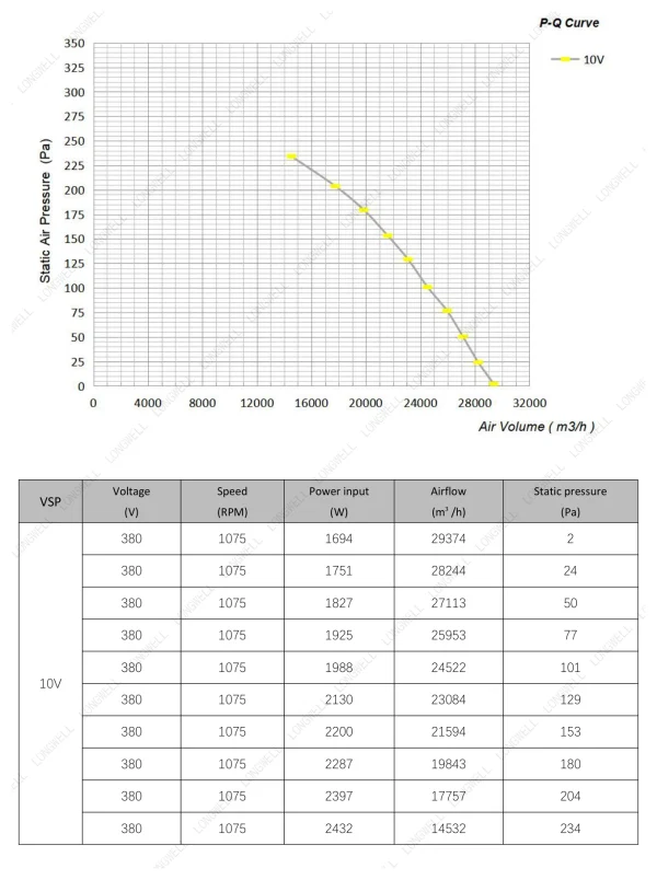 LWAE3G800TS-4PKW-04 product photo