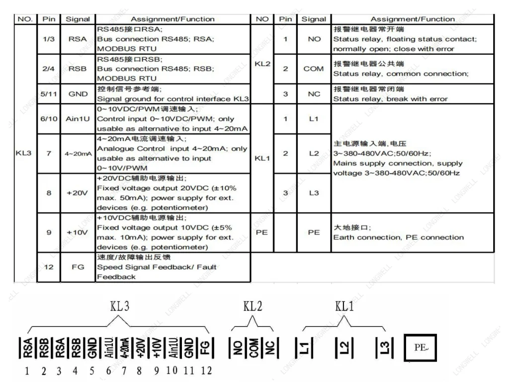 LWAE3G800TS-5MKW-01 Wiring diagram