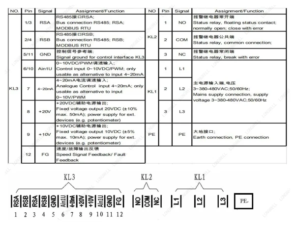 LWAE3G800TS-5MKW-01 product photo