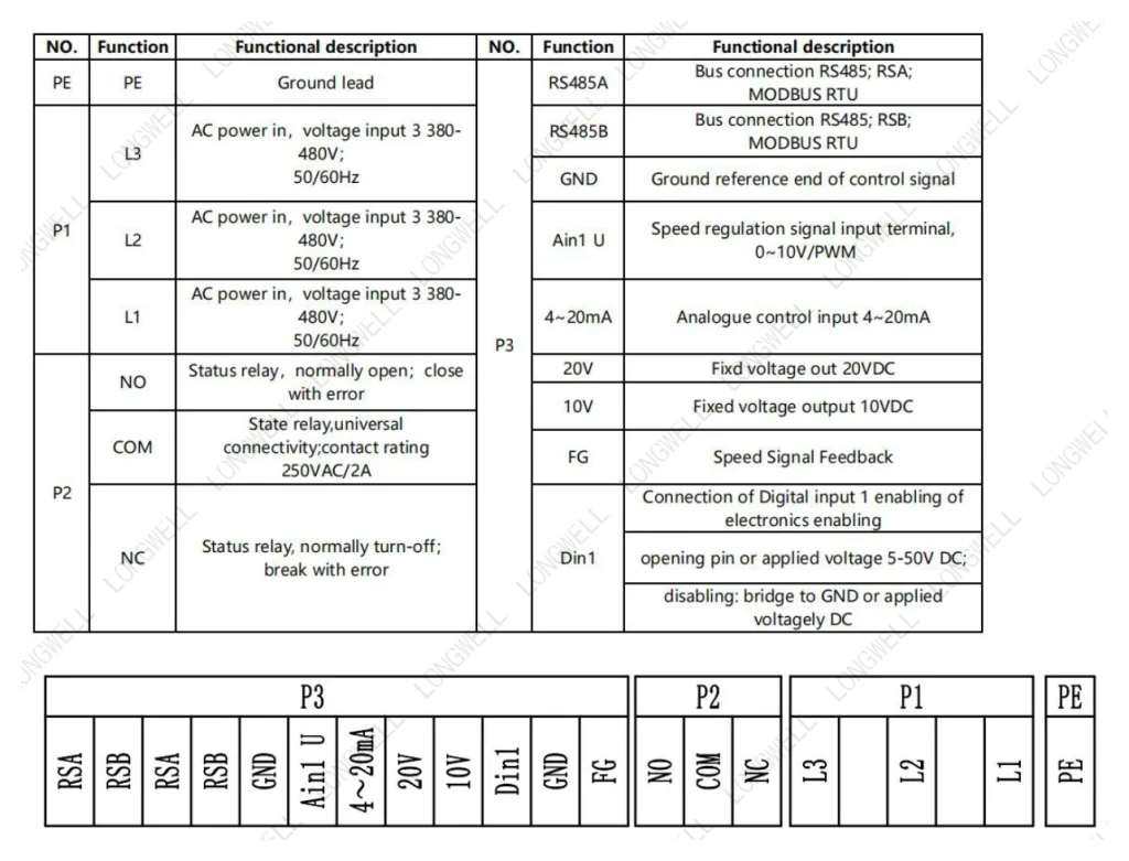 LWAE3G800TS-5PKW-03 Wiring diagram