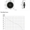 LWAE3G900TS-5MGW-01 product photo