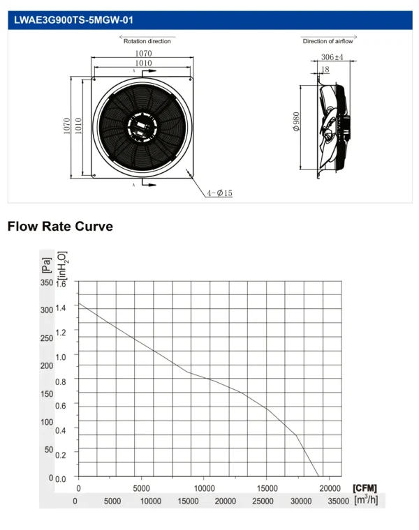 LWAE3G900TS-5MGW-01 product photo