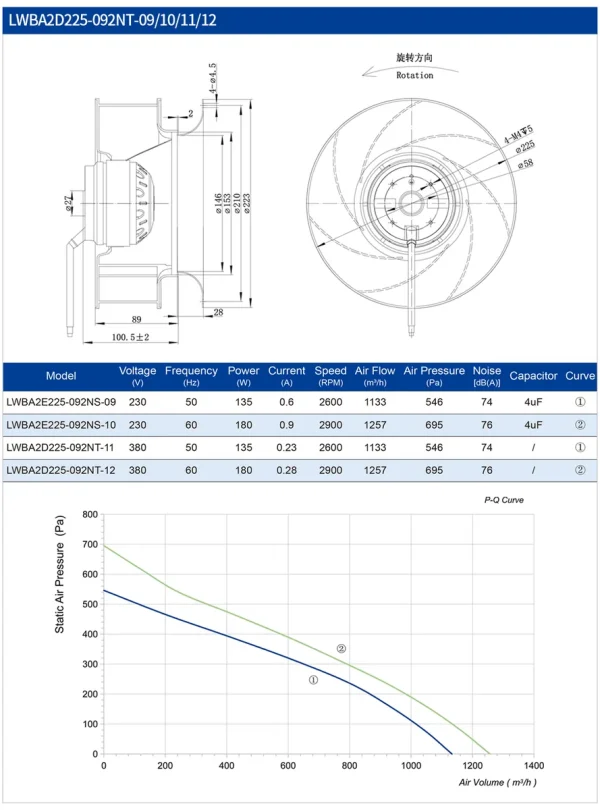 LWBA2D225-092NT-03 product photo