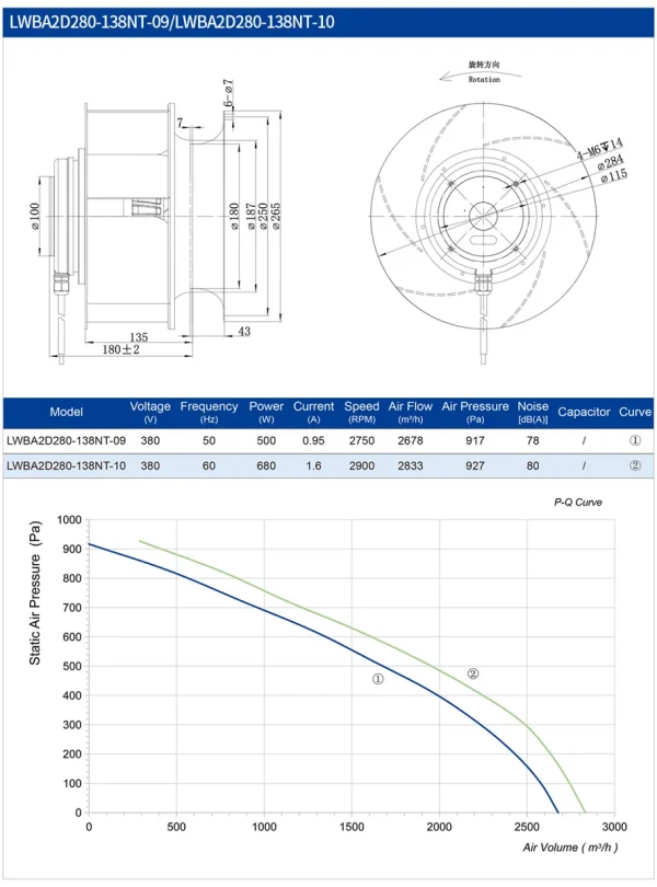 LWBA2D280-138NT-09 product photo