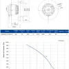 LWBA2D315-138NT-12 product photo