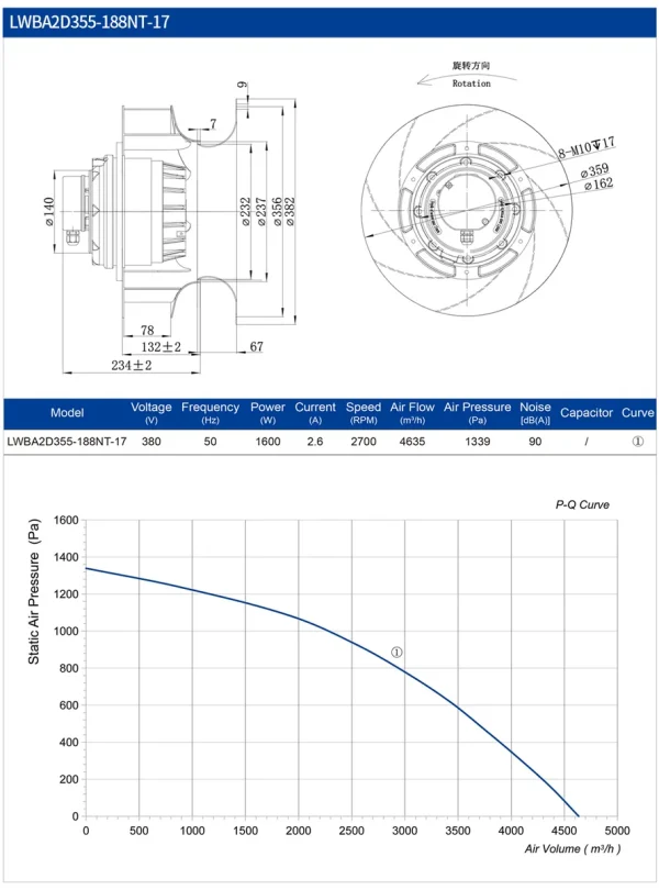 LWBA2D355-188NT-17 product photo