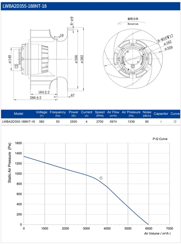 LWBA2D355-188NT-18 product photo