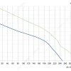 LWBA2E133-072NS-02 product photo