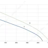 LWBA2E175-092NS-03 product photo