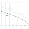 LWBA2E175-092NS-04 product photo