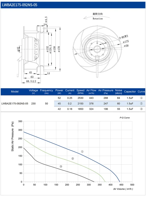 LWBA2E175-092NS-05 product photo