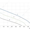 LWBA2E175-092NS-05 product photo
