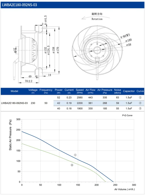 LWBA2E180-092NS-03 product photo