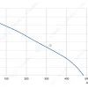 LWBA2E190-072NS-01 product photo
