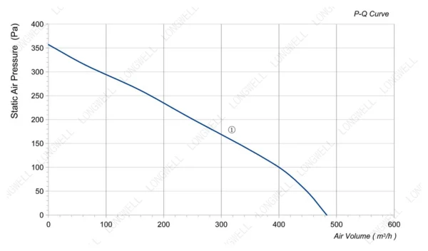 LWBA2E190-072NS-01 product photo