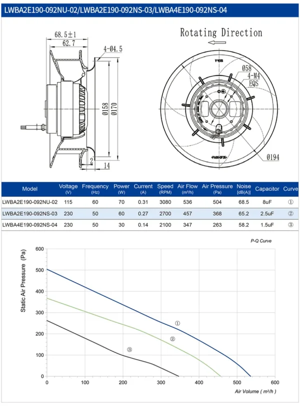 LWBA2E190-092NU-02 product photo