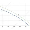 LWBA2E190-092NU-02 product photo