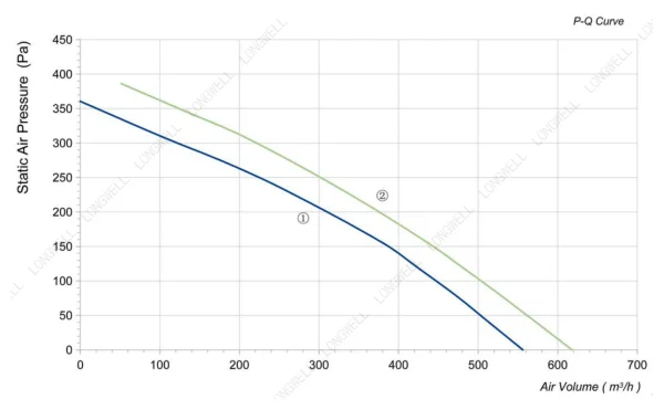 LWBA2E190-092NU-02 product photo