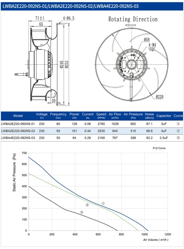 LWBA2E220-092NS-01 product photo