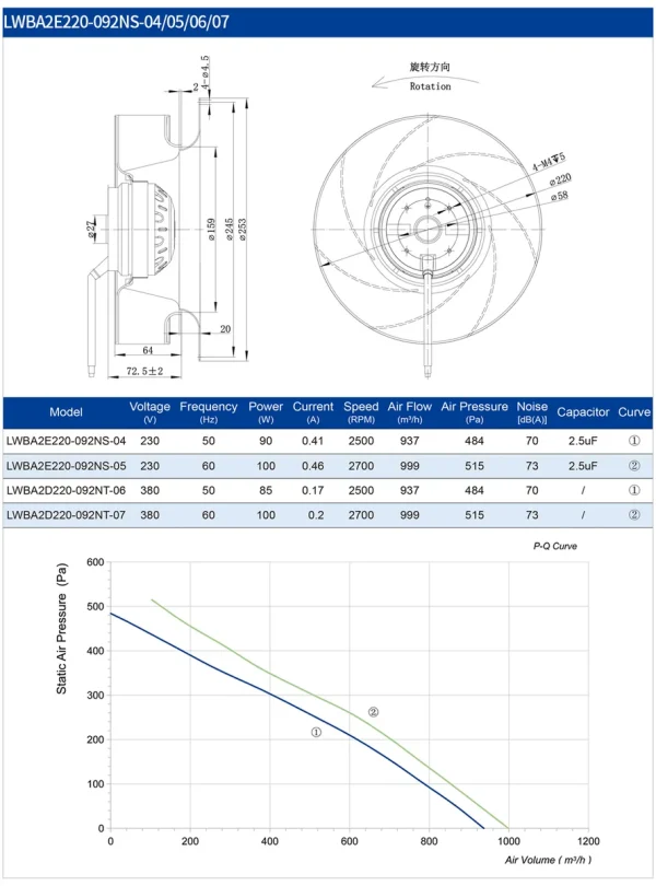 LWBA2E220-092NS-01 product photo
