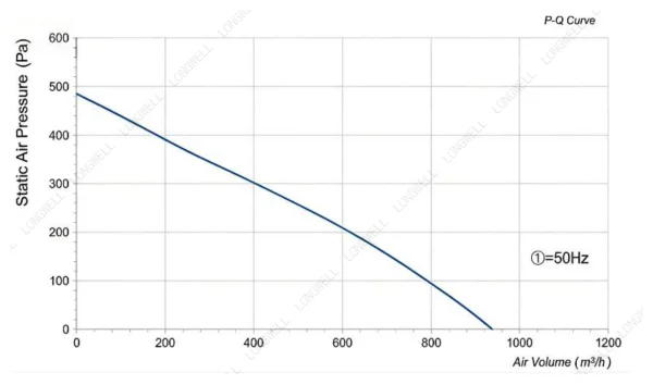 LWBA2E220-092NS-04 product photo