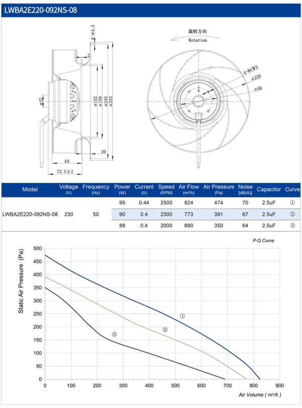 LWBA2E220-092NS-08 product photo
