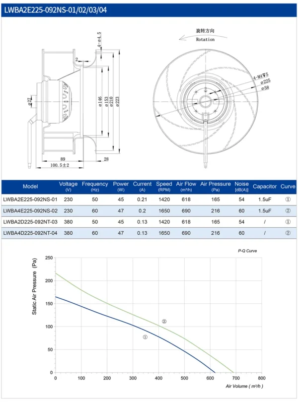 LWBA2E225-092NS-01 product photo