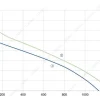 LWBA2E225-092NS-09 product photo