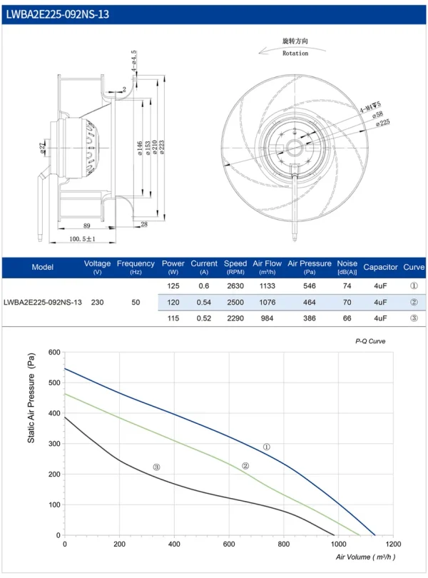 LWBA2E225-092NS-13 product photo