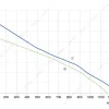 LWBA2E225-092NU-05 product photo