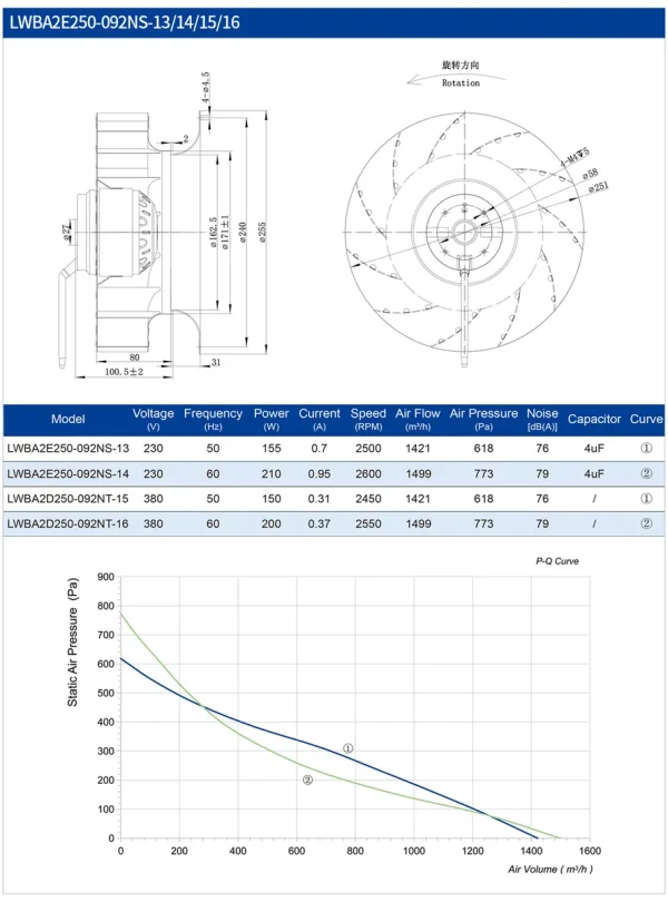 LWBA2E250-092NS-05 product photo