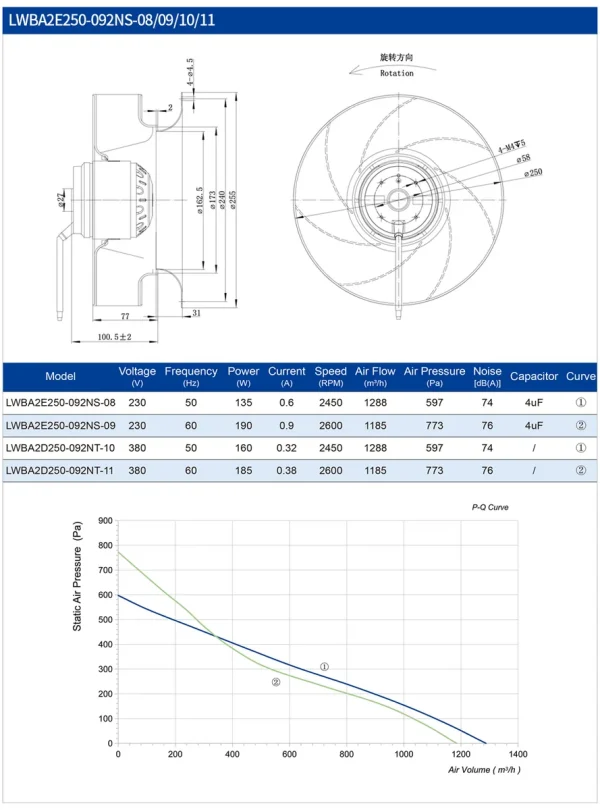 LWBA2E250-092NS-05 product photo