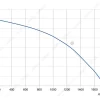 LWBA2E250-092NS-05 product photo