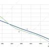 LWBA2E250-092NS-08 product photo