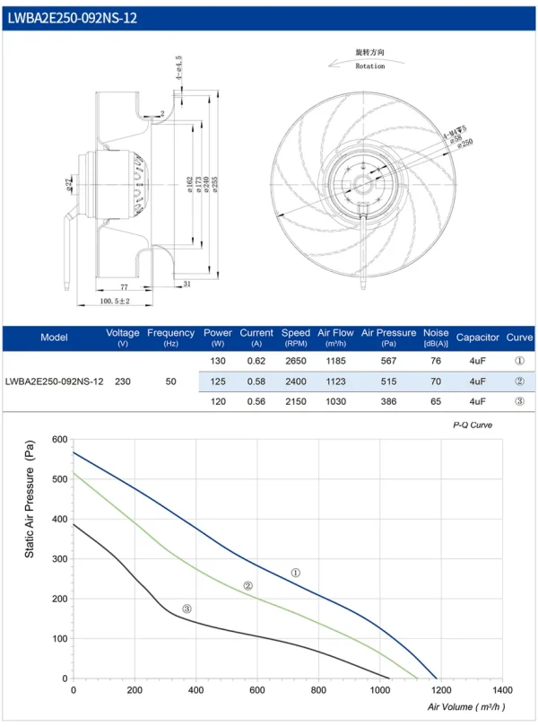 LWBA2E250-092NS-12 product photo