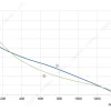 LWBA2E250-092NS-13 product photo