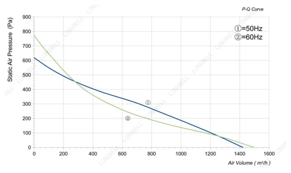LWBA2E250-092NS-13 product photo